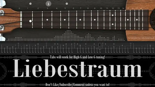 'Video thumbnail for "Liebestraum" Fingerstyle Ukulele Tabs | Liszt Simple | Learn or Listen!'