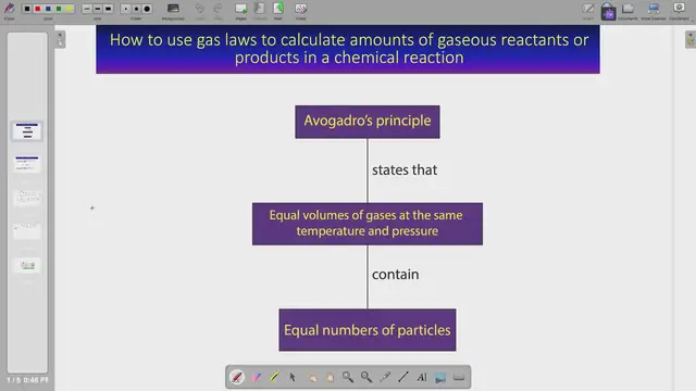 'Video thumbnail for How to use gas laws to calculate amounts of gaseous reactants or products in a chemical reaction'