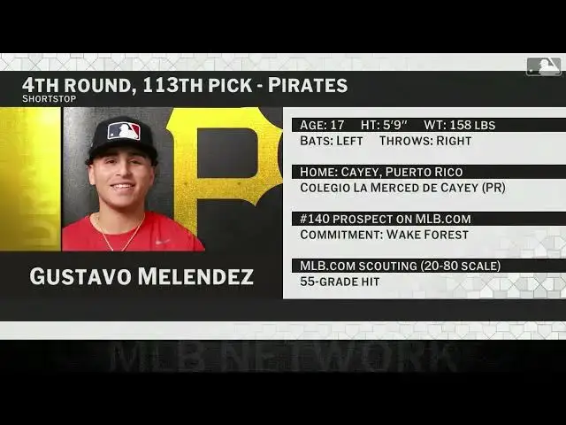 'Video thumbnail for Pittsburgh Pirates Select Gustavo Melendez with No. 113 Pick in 2025 MLB Draft!'