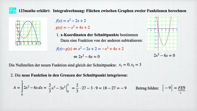 'Video thumbnail for Integral Fläche zwischen Graphen'