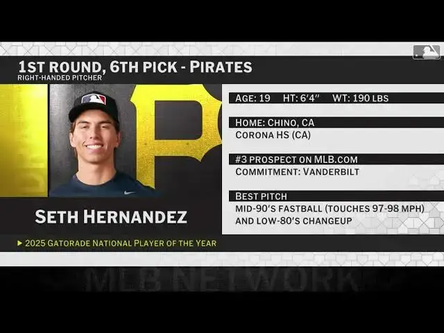 'Video thumbnail for Pittsburgh Pirates Select Seth Hernandez with No. 6 Pick in 2025 MLB Draft!'