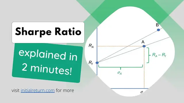 'Video thumbnail for Sharpe ratio • Investing concepts explained in 2 minutes • #financialeducation'