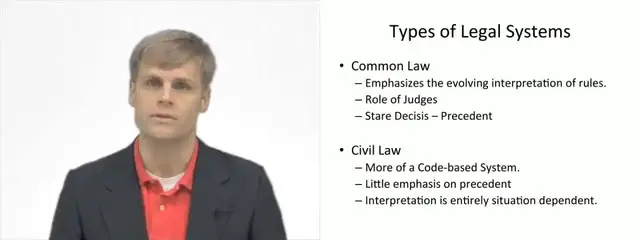 'Video thumbnail for Common Law vs Civil Law'