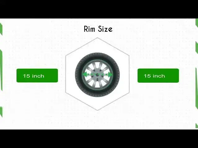 'Video thumbnail for Tire Size 31x10.50r15 vs 235/75r15'