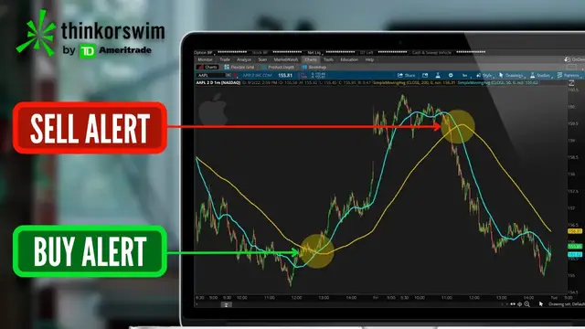 'Video thumbnail for Buy & Sell Alert Using SMA Cross Over on ThinkorSwim | Death Cross & Golden Cross Alert'