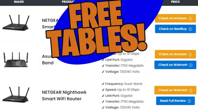 'Video thumbnail for How To Create Buyers Guides With The Affiliatable that Convert to Sales'