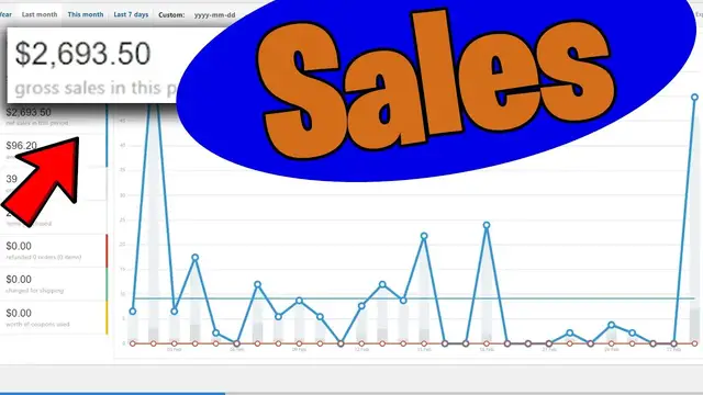 'Video thumbnail for February Income Report + Business Sales RELEASED! (It Finally Happened!)'