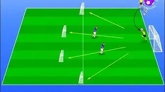 'Video thumbnail for Goalkeeper counter attacking drill'