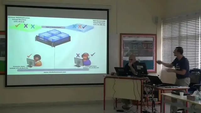 'Video thumbnail for Demo: Hyper-V Virtual Switch Extended Port ACL's'