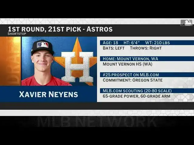 'Video thumbnail for Houston Astros Select Xavier Neyens with No. 21 Pick in 2025 MLB Draft!'