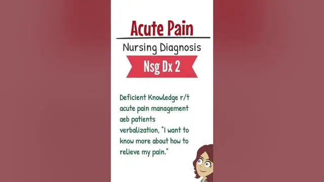 'Video thumbnail for Acute Pain Nursing Diagnosis'