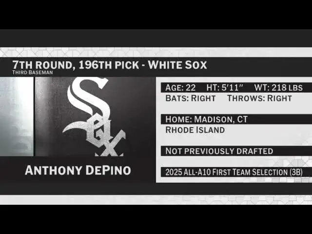 'Video thumbnail for Chicago White Sox Select Anthony DePino with No. 196 Pick in 2025 MLB Draft!'