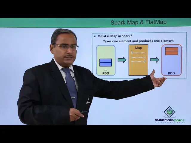 'Video thumbnail for Spark Map and FlatMap'