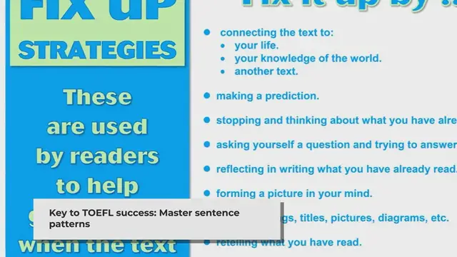 'Video thumbnail for TOEFL Success: Master Basic Sentence Patterns'