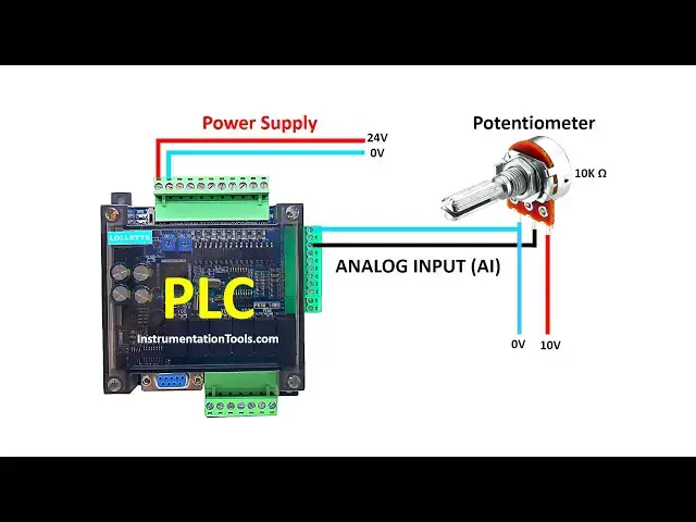 'Video thumbnail for Testing Analog Input in Mitsubishi FX3U PLC Hardware'