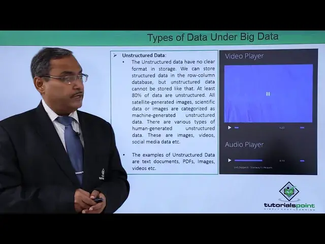 'Video thumbnail for Types of Data under Big Data'