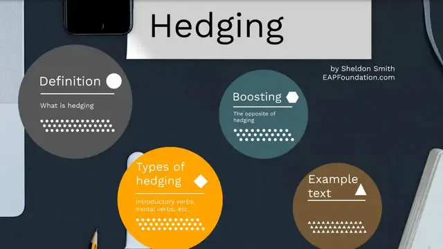 'Video thumbnail for Hedging (cautious language) in Academic Writing'