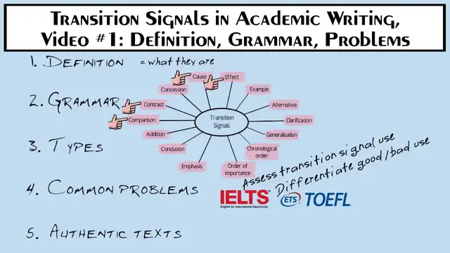 'Video thumbnail for Transition Signals in Academic Writing, Video #1: Definition, Grammar, Problems'