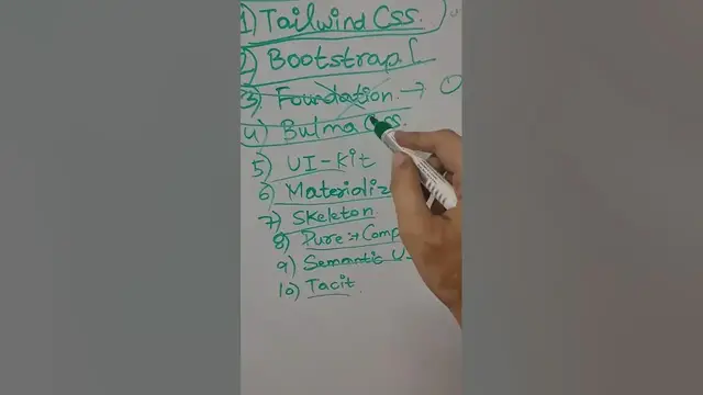 'Video thumbnail for Top CSS Frontend Frameworks Developer Must Know in 2022-23 #shorts'