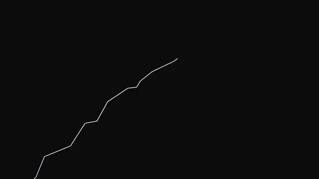 'Video thumbnail for Unlocking the Latest AI Breakthroughs: Navigating the Accelerated Frontier'