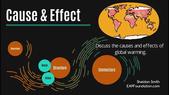 'Video thumbnail for Cause and Effect essays'