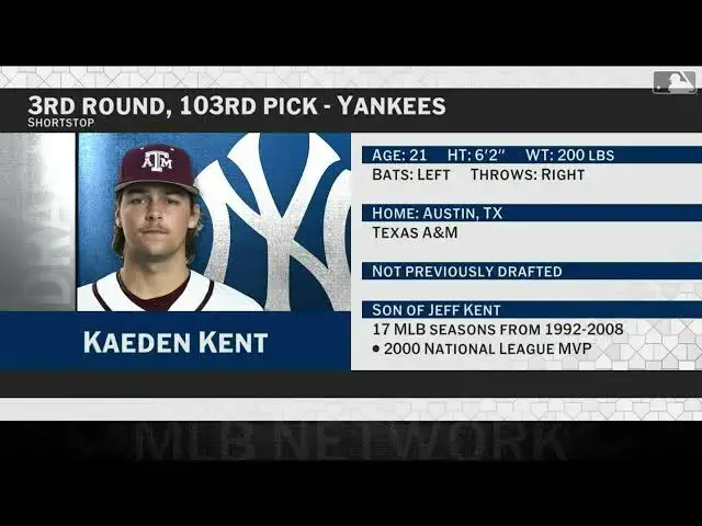 'Video thumbnail for New York Yankees Select Kaeden Kent with No. 103 Pick in 2025 MLB Draft!'