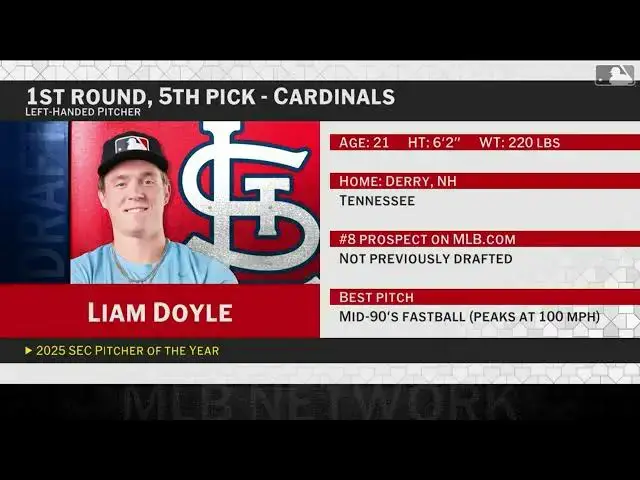 'Video thumbnail for St. Louis Cardinals Select Liam Doyle with No. 5 Pick in 2025 MLB Draft!'