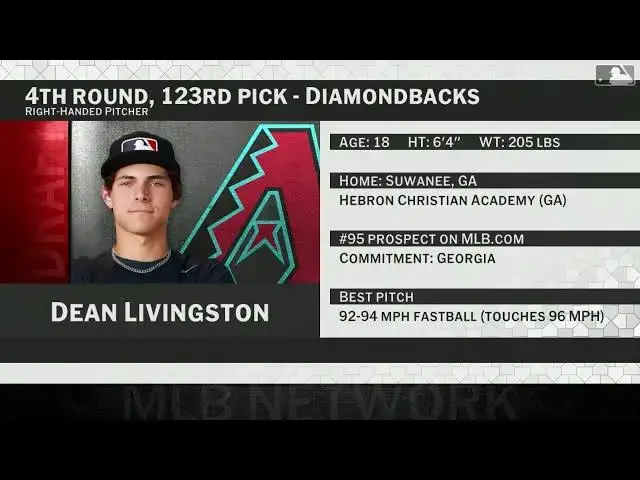 'Video thumbnail for Arizona Diamondbacks Select Dean Livingston with No. 123 Pick in 2025 MLB Draft!'