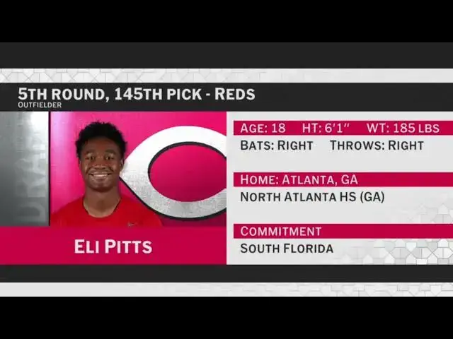 'Video thumbnail for Cincinnati Reds Select Eli Pitts with No. 145 Pick in 2025 MLB Draft!'