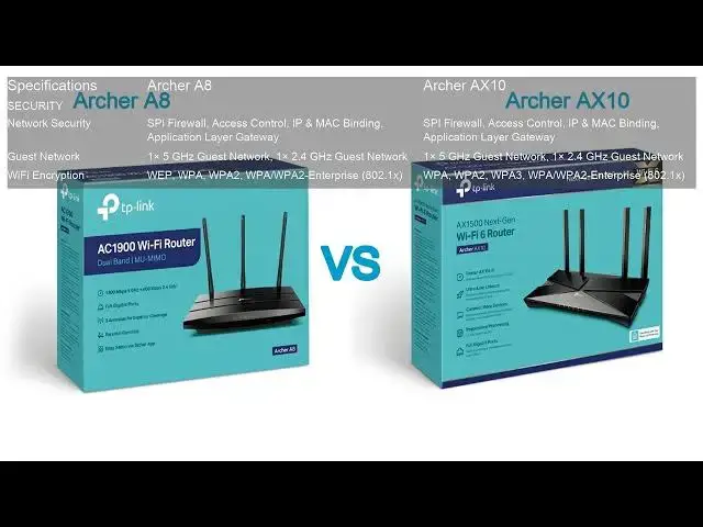 'Video thumbnail for Archer A8 VS Archer AX10'