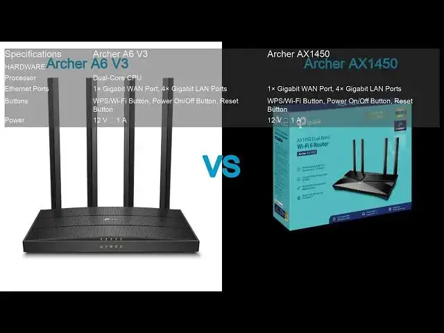 'Video thumbnail for Archer A6 V3 VS Archer AX1450'
