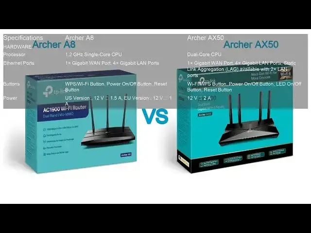 'Video thumbnail for Archer A8 VS Archer AX50'
