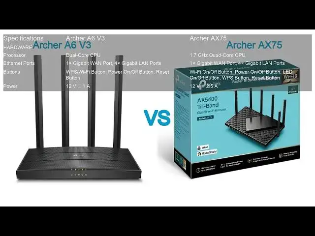 'Video thumbnail for Archer A6 V3 VS Archer AX75'
