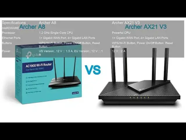'Video thumbnail for Archer A8 VS Archer AX21 V3'
