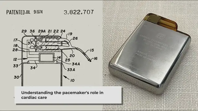 'Video thumbnail for Understanding Pacemakers: A Comprehensive Guide'