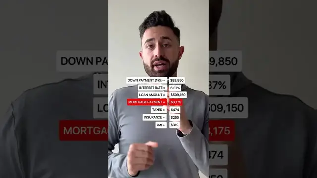 'Video thumbnail for How Much To Make Buying a $599,000 Triplex?'