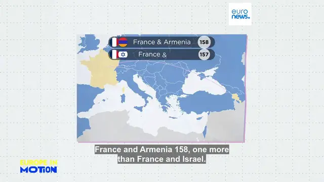 'Video thumbnail for Eurovision: Here are the contest's strongest geopolitical alliances throughout the years'