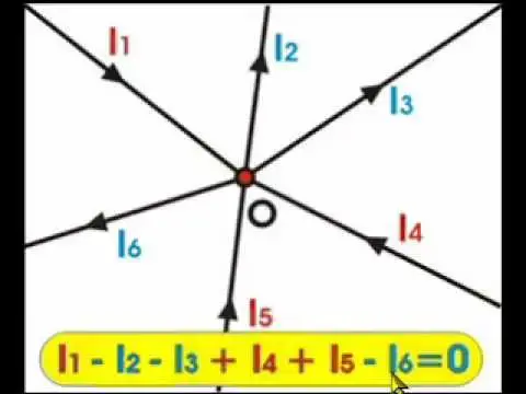 'Video thumbnail for Kirchhoff's Current Law (KCL) – What is it?'