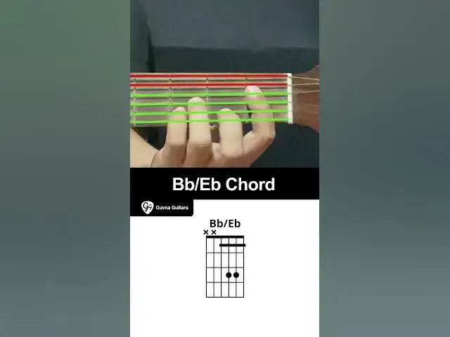 'Video thumbnail for How To Play The Bb/Eb Chord On Guitar - Guvna Guitars'