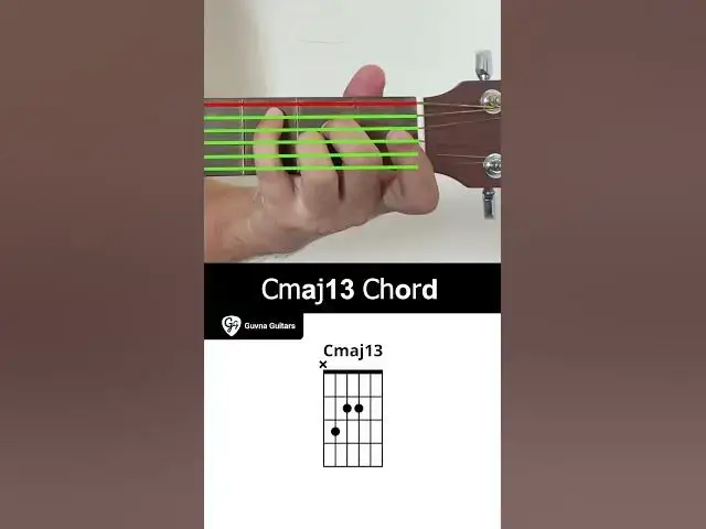 'Video thumbnail for How To Play The Cmaj13 Chord On Guitar - Guvna Guitars'