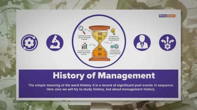 'Video thumbnail for History of Management | Approaches to Management Classical, Contingency'