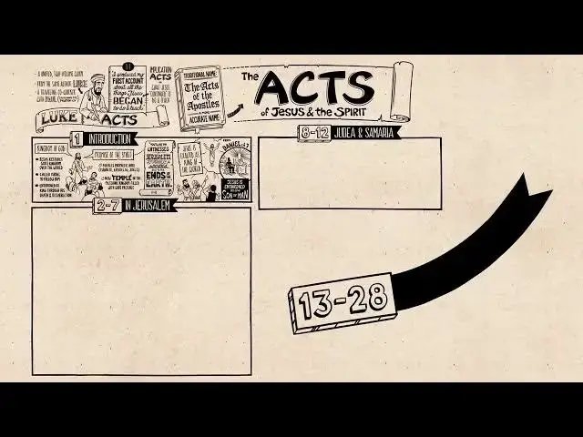 'Video thumbnail for Book of Acts Summary  A Complete Animated Overview Part 1'