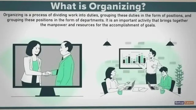 'Video thumbnail for What is Organizing? Meaning, Definitions, 5 Importance'