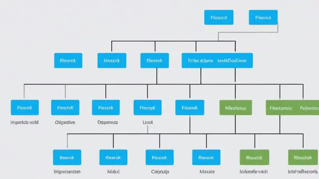 'Video thumbnail for Linux Filesystem Hierarchy & Directory Structure'