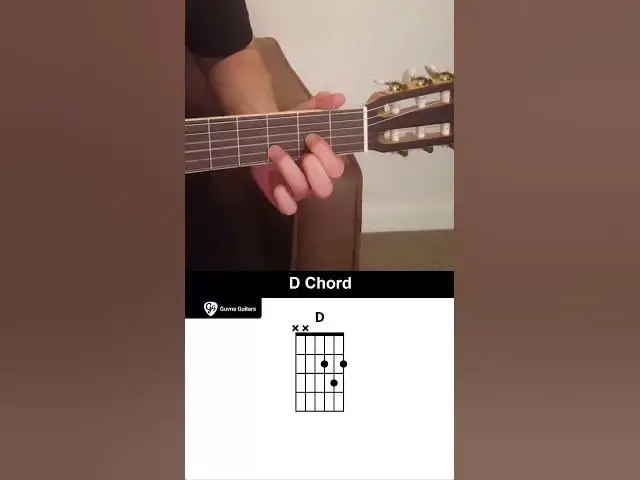 'Video thumbnail for How To Play The D Chord On Guitar - Guvna Guitars'