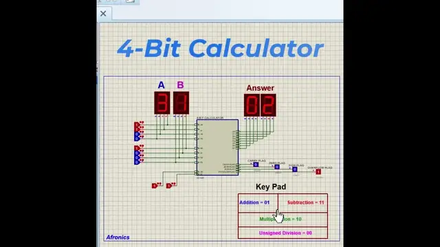 'Video thumbnail for 4 Bit calculator #shorts #electronics #diy #logicgates'
