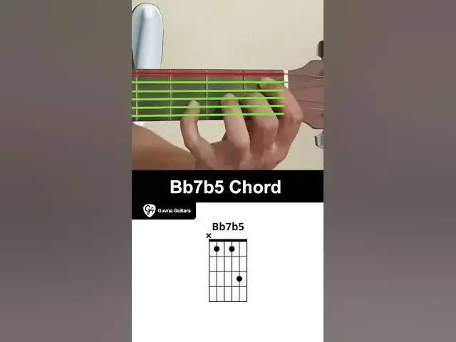 'Video thumbnail for How To Play The Bb7b5 Chord On Guitar - Guvna Guitars'