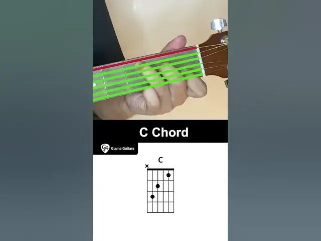 'Video thumbnail for How To Play The C Chord On Guitar - Guvna Guitars'