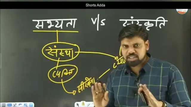 'Video thumbnail for कौन कर रहा है संस्कृति का सत्यानाश   Who is destroying culture   Analysis by Arvind Sir  Naiya Paar'