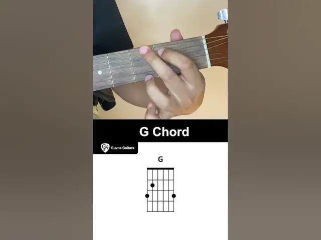 'Video thumbnail for How To Play The G Chord On Guitar - Guvna Guitars'
